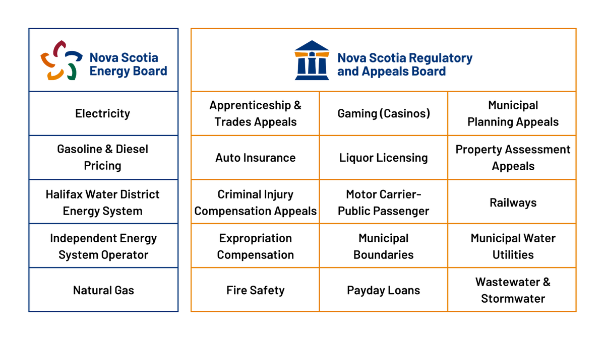 NSUARB - PAGE NO LONGER IN USE tweet media