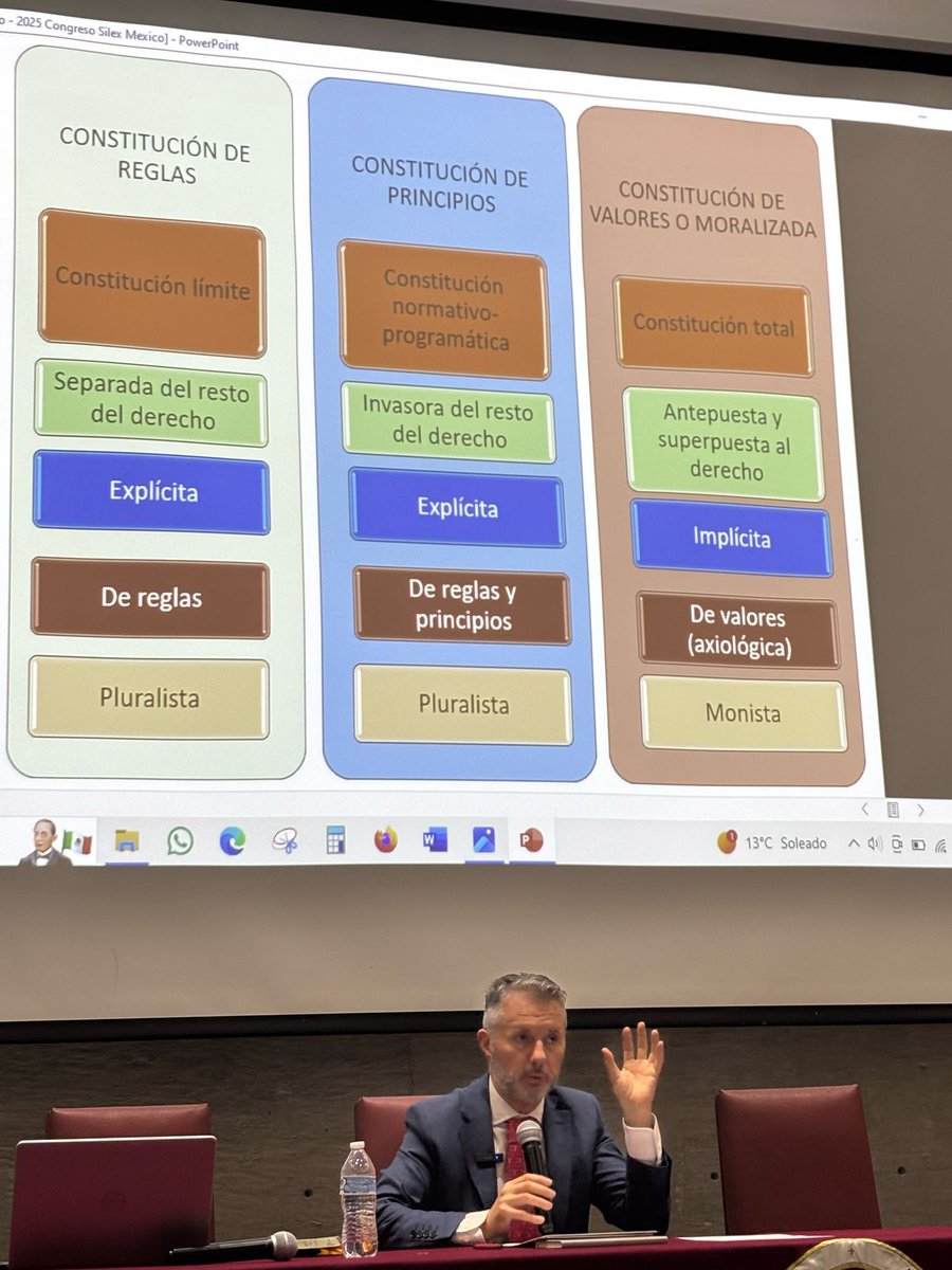 JuanAGAmado's tweet photo. "Cada vez estoy más convencido de que no hay principios ni reglas. No es verdad que todo es o principios o reglas. Lo que existe son dos modelos posibles de decisión judicial: las que favorecen la principialización o la legalización del derecho" (Antonio Peña Freire).@SilexFormacion #TercerCongresoInternacionalSílex