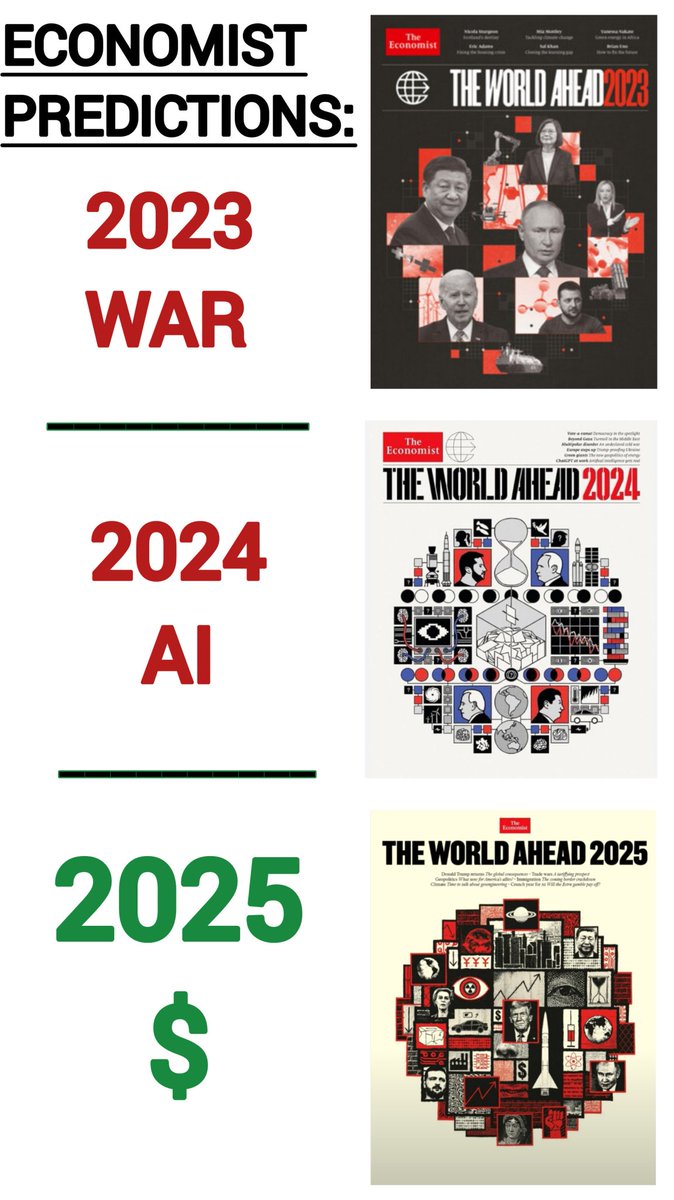 ECONOMIST COVER
PREDICTIONS:

2023 : WAR

2024 : AI

2025 : $ 

What you think?
$1 to $1 and beyond
#1dollar <a href="/1DollarSol/">$1</a>

$SPX $GIGA $SHIB $DOGE
