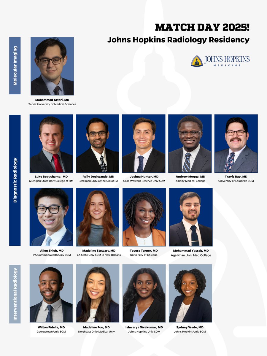 Happy #MatchDay2025! We are so excited to welcome our newest residents to the Johns Hopkins Radiology family! #Match2025 #radresidents #radres #perfectmatch #johnshopkins