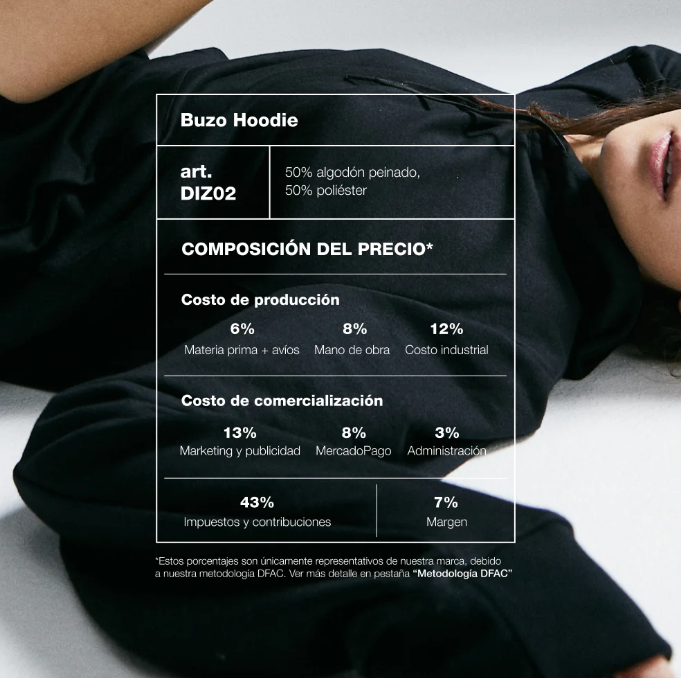 DfacARG's tweet photo. @Santiagomigo En nuestra web podes ver la composición del precio de cada producto. La reducción de aranceles lamentablemente no va a tener ningún impacto para el consumidor, solamente intermediarios van a lucrar con esto.

https://t.co/4XSp16seF8 https://t.co/Yf8A3hobRt