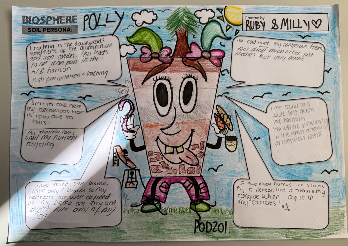 Mr Simpson Geography tweet media