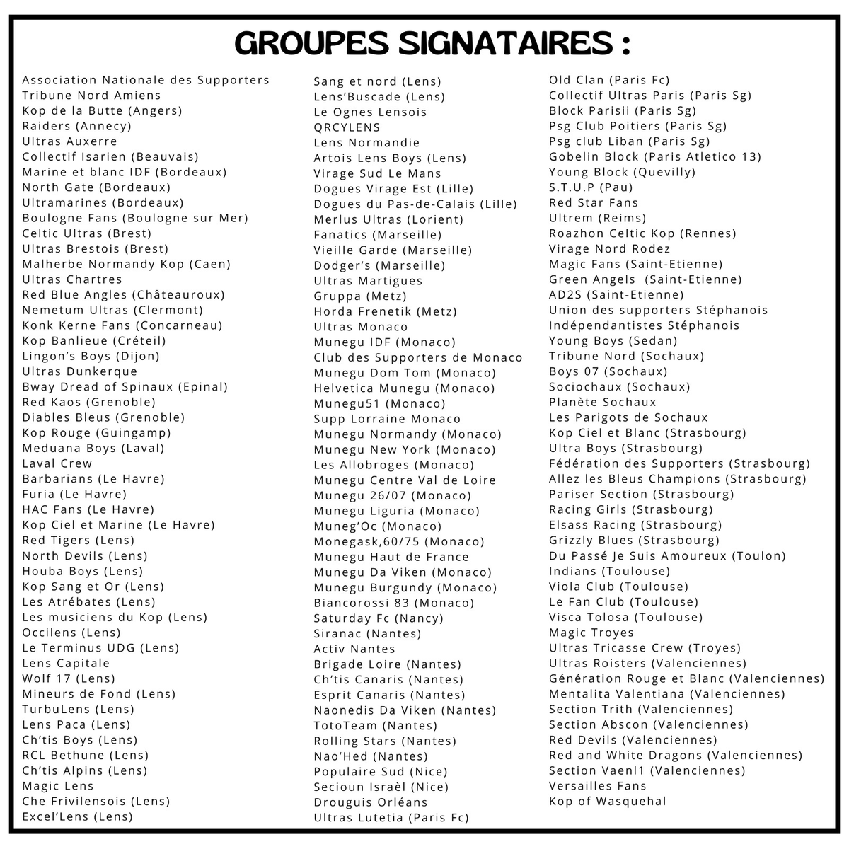ActuO_M's tweet photo. 🔹Les Fanatics, la Vieille Garde et les Dodger's s'unissent avec les 143 associations de supporters contre la dissolution de groupe ULTRA ! 👊🇫🇷

(📸@A_N_Supporters) #TeamOM https://t.co/RHsd9bQIXy