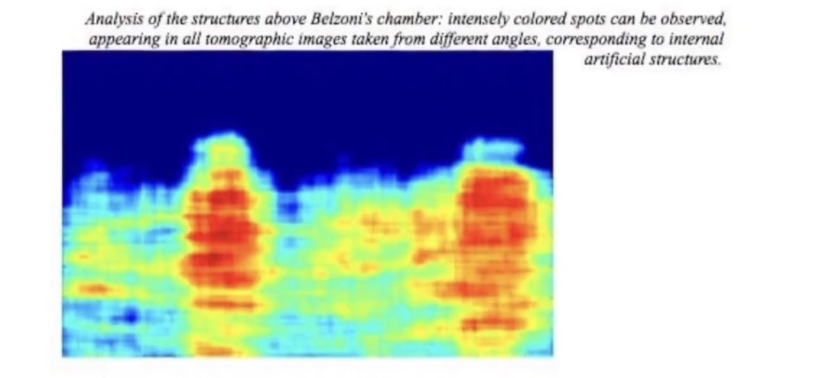 🔴 Kuran'ı Kerim ve Giza Piramitleri Keşfi .. 

"Ve kazıklar sahibi Firavun'a"
- Fecr 10

"Onlardan önce Nuh kavmi, Ad kavmi ve kazıklar sahibi Firavun da yalanlamıştı."
- Sâd 12

( Giza piramitlerinin altında büyük kazık sütunlar keşfedildi. Bu Dünya'da büyük bir keşif oluyor.)