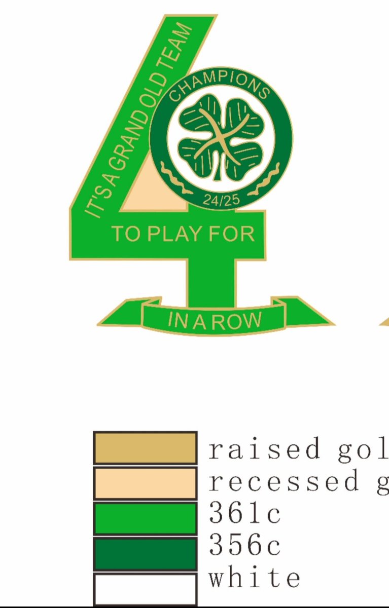 '4 it's a grand old team to play for' 😎
Don't want to tempt fate, but I think we can safely say it's in the bag.
Looking for people to buy these wholesale to sell on your bus, in your club, CSC etc
Minimum 10 at £20 (including signed for postage)
Give me a shout if interested 🍀