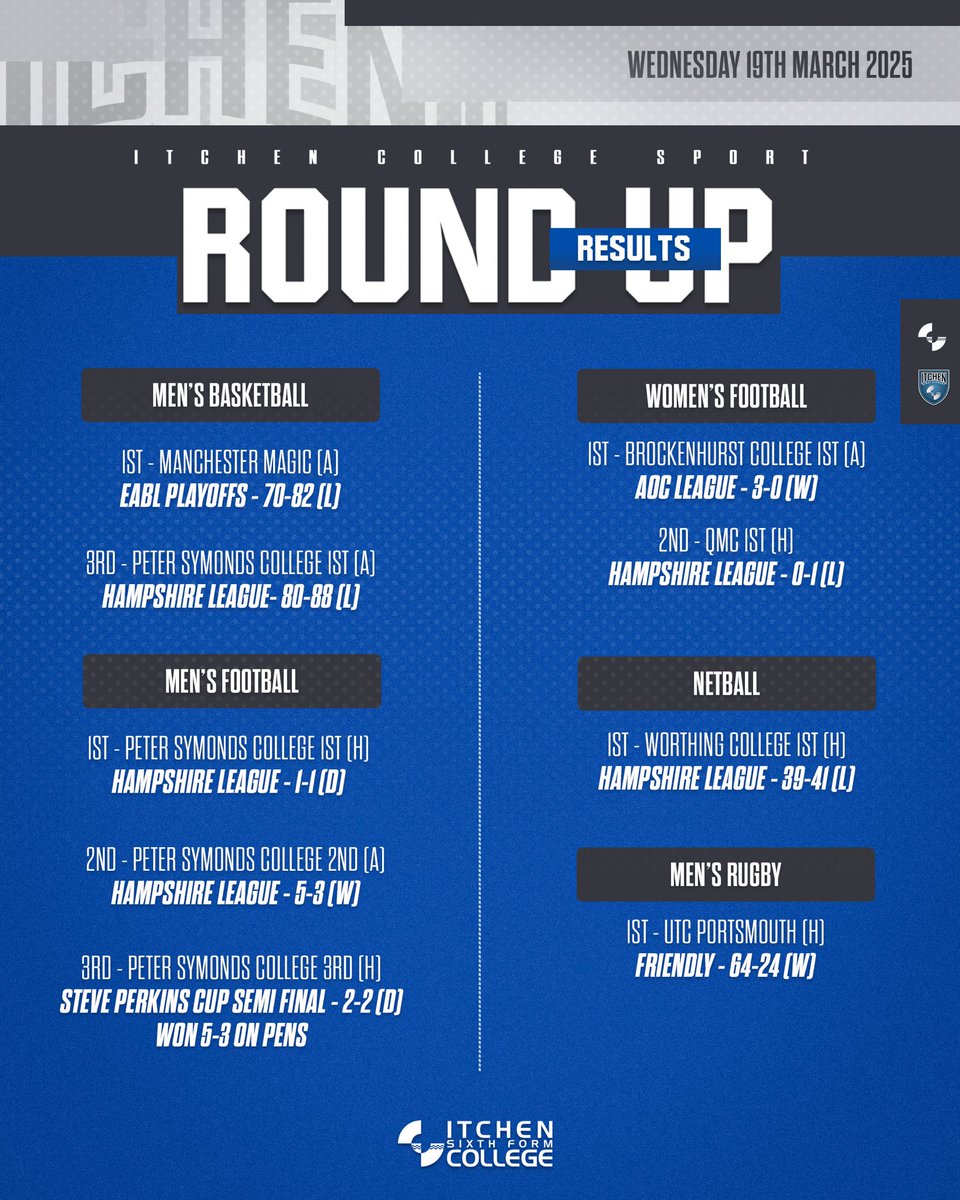 Itchen Sport tweet media