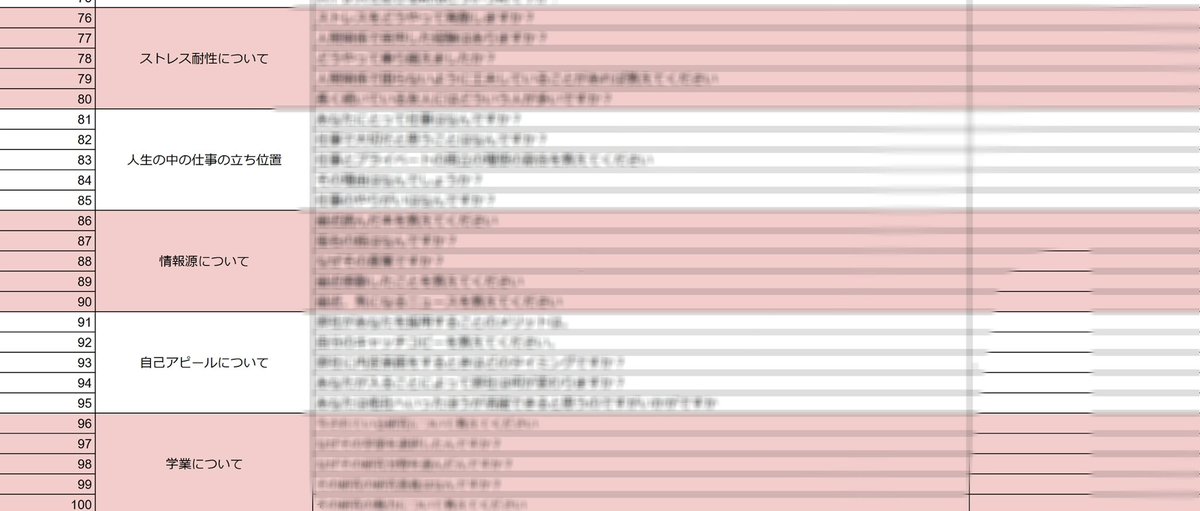 bunnnny_724's tweet photo. 【通過率9割】

私がいつも使ってる面接シート共有するよー！✨

これから面接の人もこれで対策ばっちり！
欲しい人コメントしてー！

みんなで頑張るぞ❤️‍🔥

#26卒　
#26卒就活
#26卒と繋がりたい https://t.co/0MCfGHHDNq