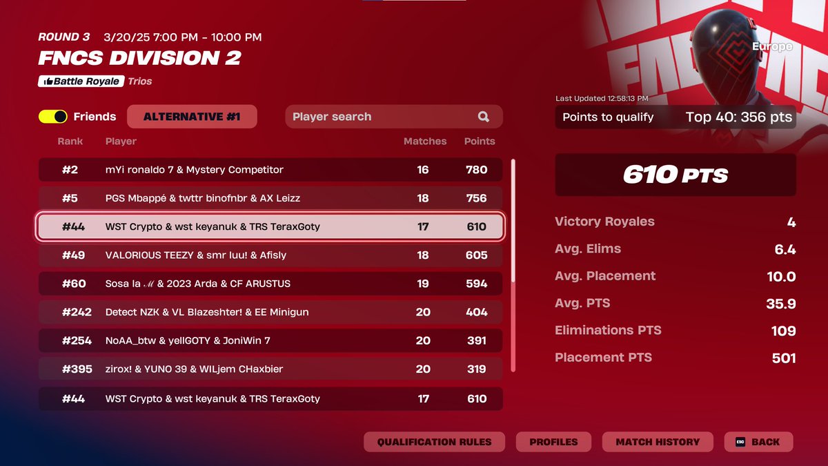 44th 🤡🔫

15 points ...