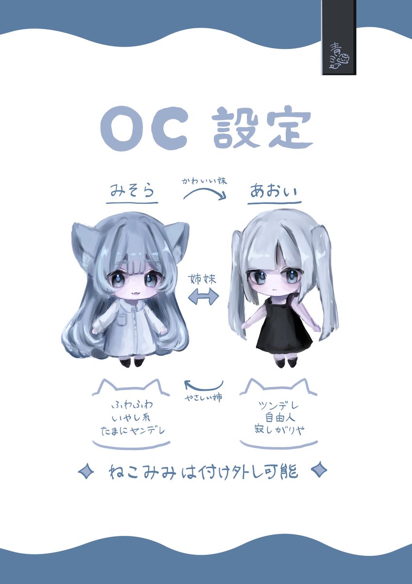 最近よく描いてるocの設定！
