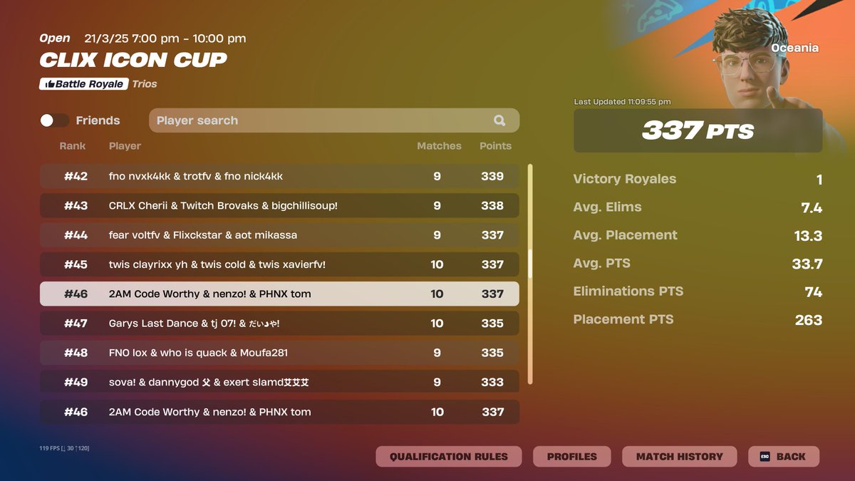 won the clarx skin by carrying <a href="/AbstaAU/">Absta</a> <a href="/Tomfnt_/">tom</a>  🙂