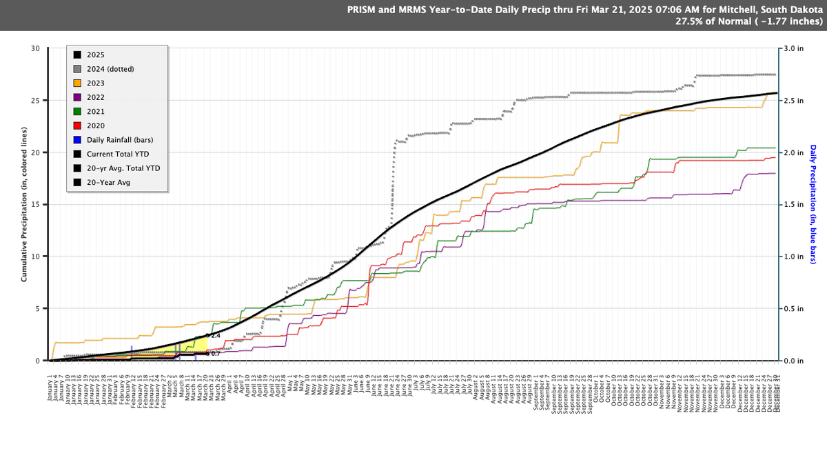 Eric Snodgrass tweet media