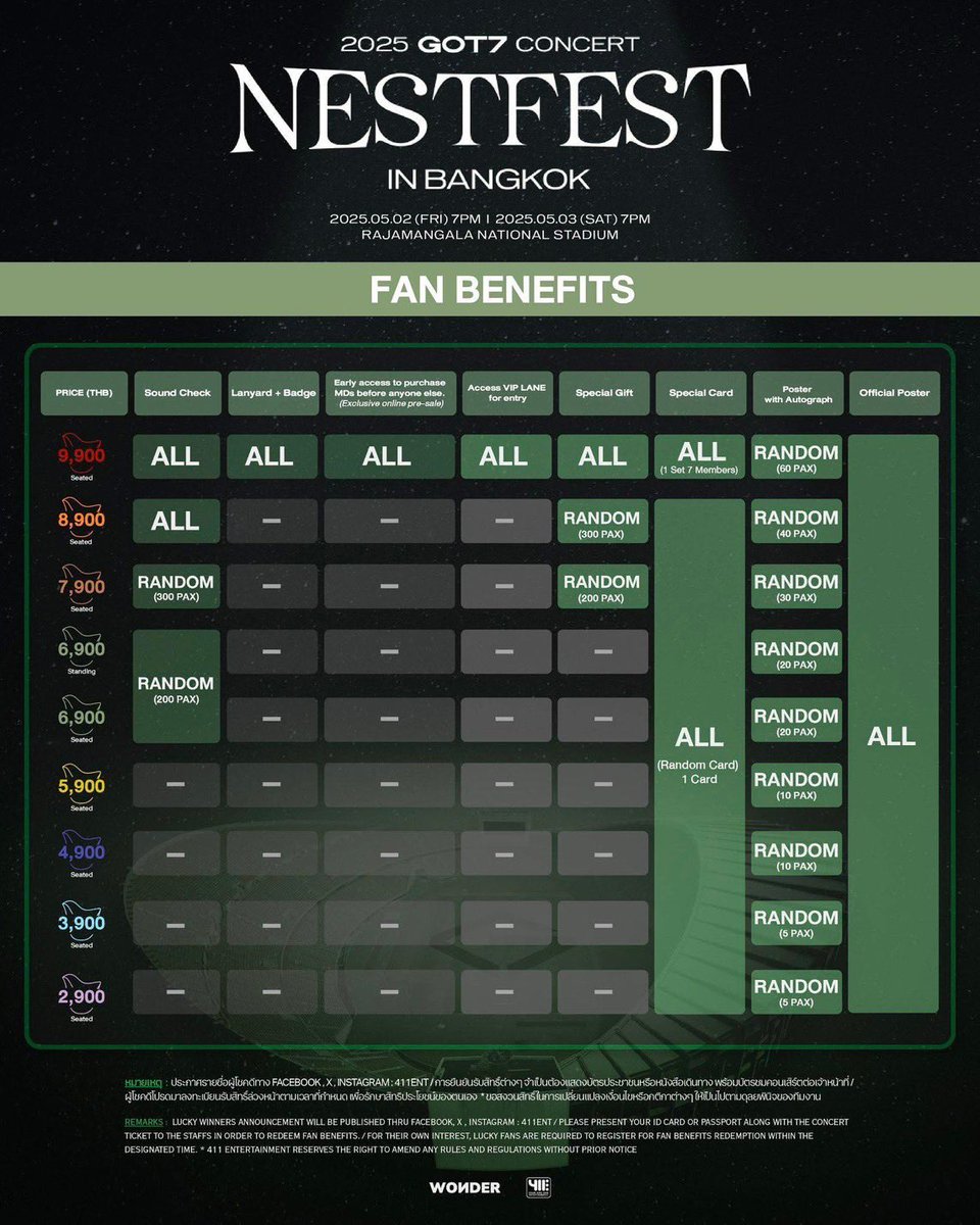 หาเพื่อนร่วมฮะ☺️