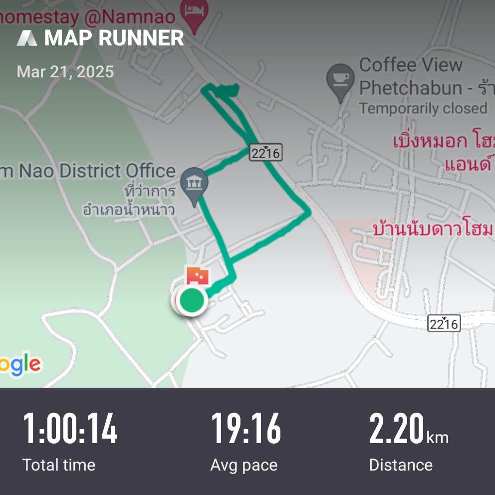 แค่ลุกจากหน้าจอได้... ก็ดีมากแล้ว ✌️