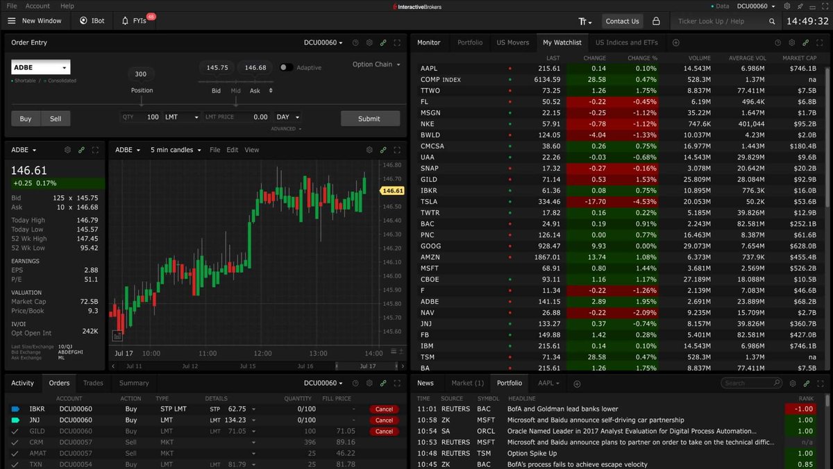 quantscience_'s tweet photo. 12 Python libraries for free market data everyone should know: https://t.co/nDV6Po76VH