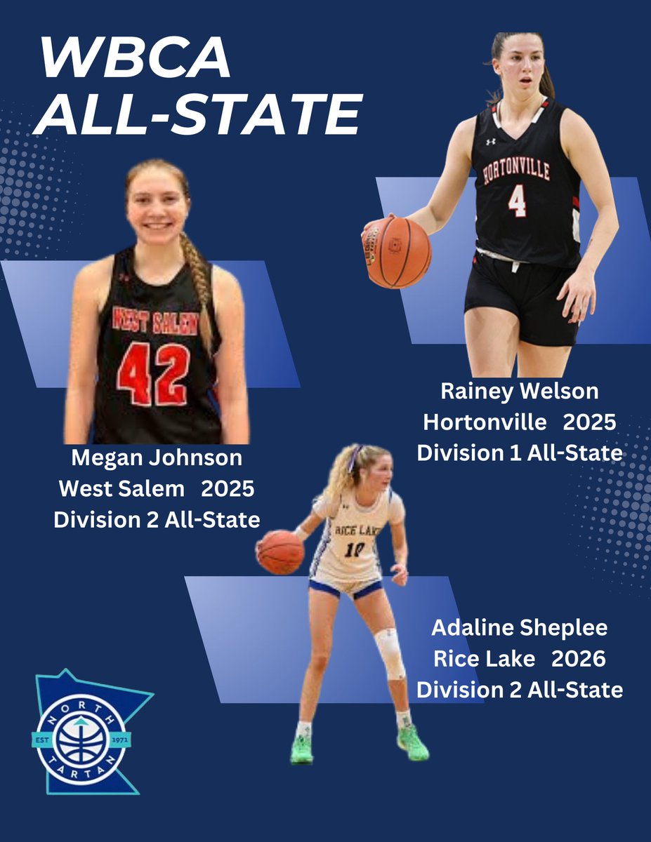 North Tartan (@northtartan) on Twitter photo Congrats <a href="/RaineyWelson/">Rainey Welson</a> <a href="/42meganjohnson/">Megan Johnson</a> <a href="/AdalineSheplee/">Adaline Sheplee</a> on being named All-State! #ntfam Congrats <a href="/RaineyWelson/">Rainey Welson</a> <a href="/42meganjohnson/">Megan Johnson</a> <a href="/AdalineSheplee/">Adaline Sheplee</a> on being named All-State! #ntfam