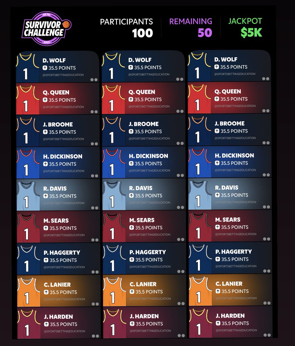 Goldminesportsbetting tweet media