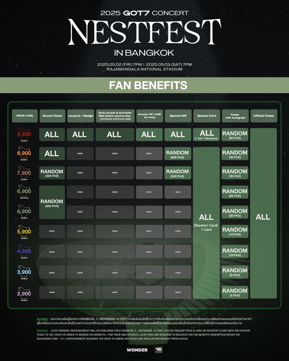 【7枚】GOT7 NESTFEST BANGKOK トレカ 非売品　特典　タイ K-POP LAND】KPOP DVD 韓流グッズ 専門店 新大久保 KPOPDVD