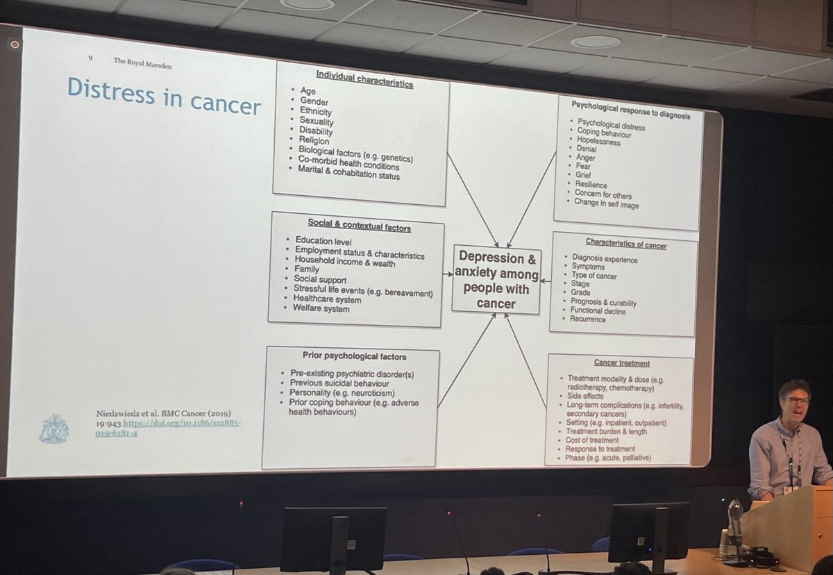 Claire Taylor (@claire_taylor22) on Twitter photo Distress in cancer can interfere with the ability to cope effectively with cancer, its symptoms & treatment.10% will require specialist support.Time to talk with professionals is essential Dr Justin Grayer ā¦<a href="/royalmarsden/">The Royal Marsden Cancer Charity</a>ā© ā¦ā© Distress in cancer can interfere with the ability to cope effectively with cancer, its symptoms & treatment.10% will require specialist support.Time to talk with professionals is essential Dr Justin Grayer ā¦<a href="/royalmarsden/">The Royal Marsden Cancer Charity</a>ā© ā¦ā©