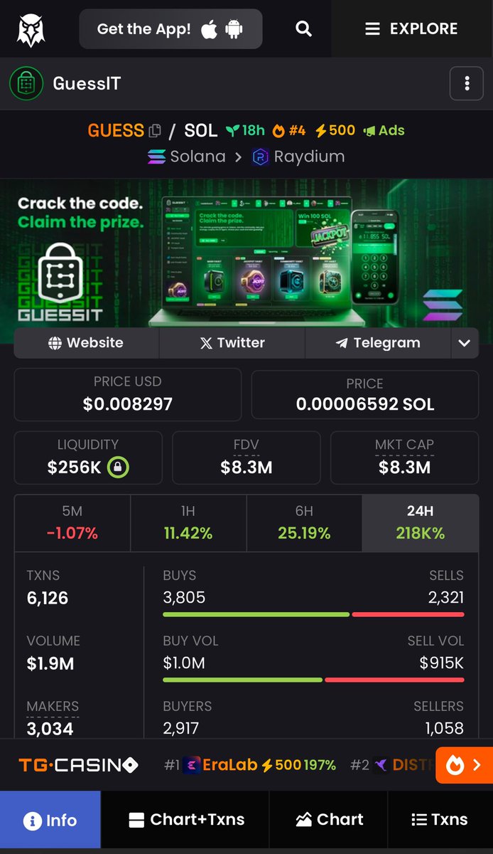 Damn not one person I follow mentioned #GUESSIT and I only just saw it … I rlly like the spin and twist. This could stick around for a little while as it’s just FUN ! But I will not be entering here looking for a lower entry that probably won’t come 🤷‍♂️ lol