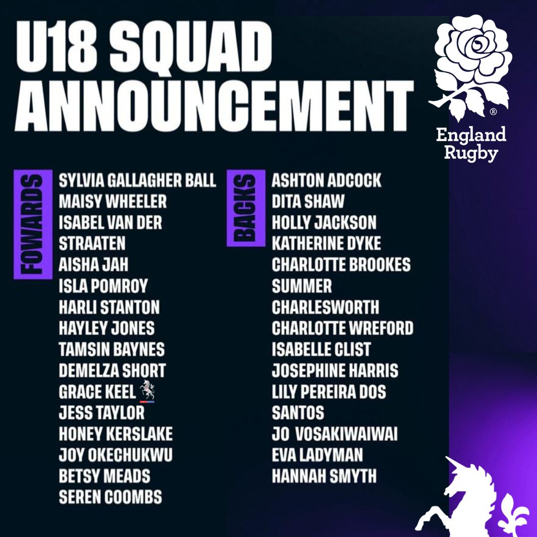 NBRFC's tweet image. 🌹𝗥𝗲𝗱 𝗥𝗼𝘀𝗲𝘀 🏉

Massive congratulations to Grace Keel of NBRFC Gu18s, who has  been selected in England U18s Six Nations squad 🌹🏉

This is amazing news, everyone at NBRFC wishes you the best of luck for the tournament 👏👏👏❤️💙❤️💙

💪Go Well Grace 🤜💥🤛