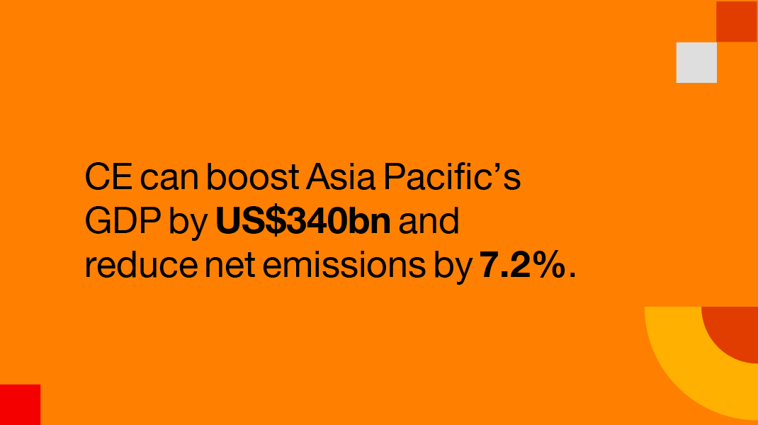 PwCClimate's tweet image. The Asia Pacific region, as a global manufacturing hub and the world's fastest-growing economic area, accounts for nearly half of global manufacturing output and carbon emissions. However, it faces severe threats from climate change, pollution and biodiversity loss, jeopardising…