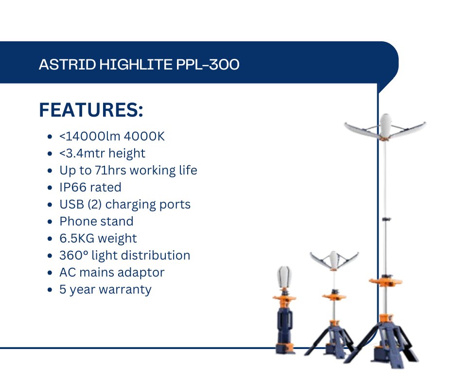 MorganHopeInd's tweet photo. ✨ Meet the Astrid HighLite PPL-300 ✨

More power, more height, more versatility! The PPL-300 takes portable lighting to the next level 💪🌧️

💡 Why choose the PPL-300?
✅ Higher lumen output
✅ 360° light distribution
✅ USB charging &amp; phone stand

#portablelighting https://t.co/ERqg3Y8Q3E