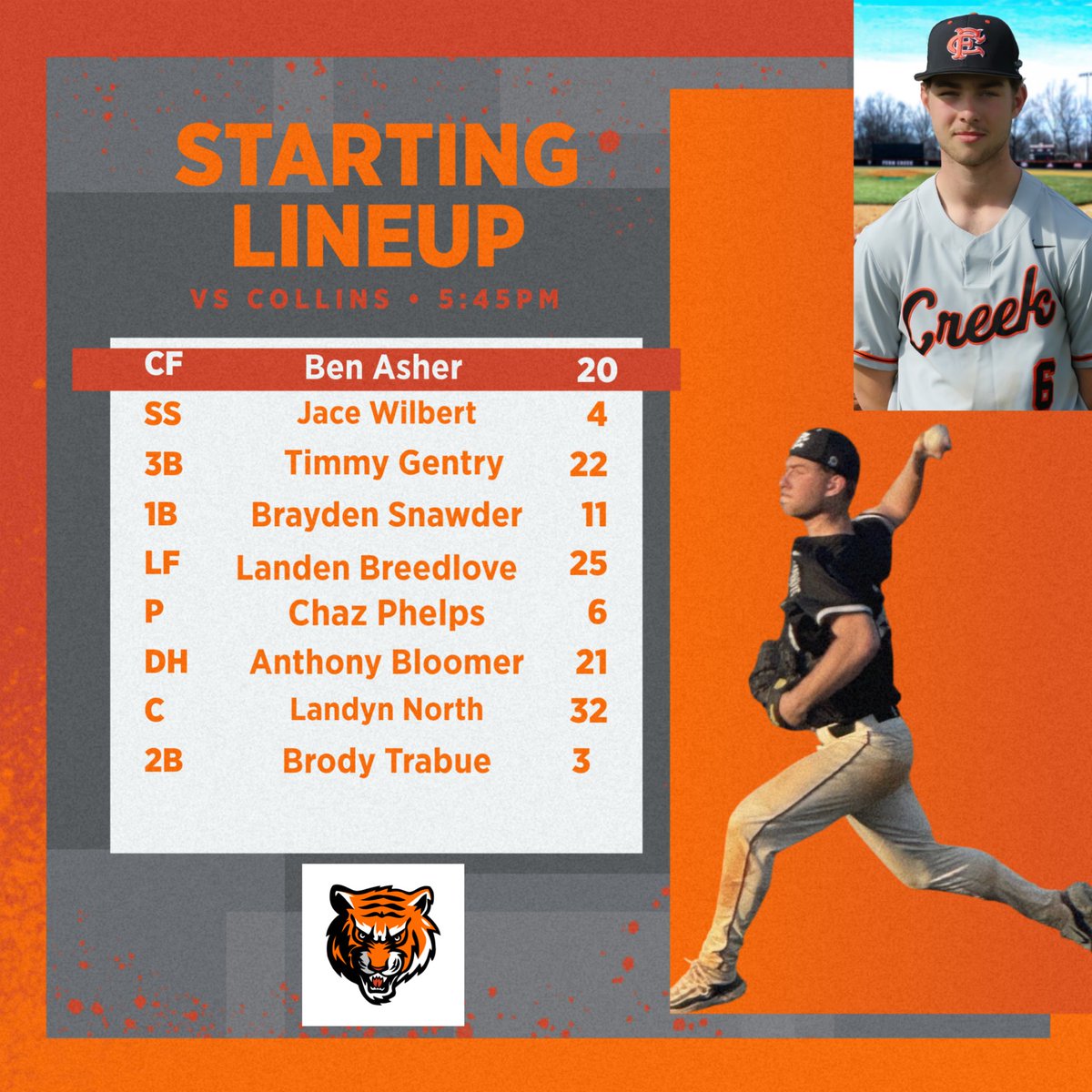 Fern Creek Baseball (@ferncreekbsb) on Twitter photo 🚨GAMEDAY🚨 @ 5:45 <a href="/MLCHS_Baseball/">Collins Baseball</a>
Senior RHP C. Phelps will take the hill⛰️
#Creek #Compete #FridayGames ⚪️🟠 🚨GAMEDAY🚨 @ 5:45 <a href="/MLCHS_Baseball/">Collins Baseball</a>
Senior RHP C. Phelps will take the hill⛰️
#Creek #Compete #FridayGames ⚪️🟠