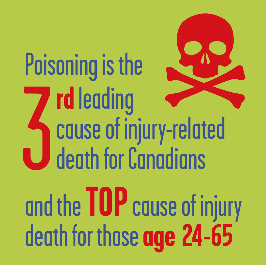 parachutecanada's tweet photo. Keep visitors’ purses or bags out of children’s reach.Visitors may have potentially poisonous products with them, such as medication, vitamins, cosmetics or cannabis products. https://t.co/QjF3fETkHc #CheckForPoisons #NPPW2025 https://t.co/pzeHNQ2uAK