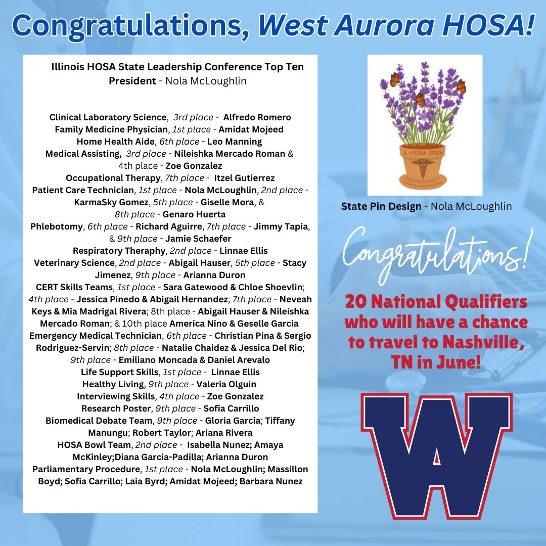 WestAuroraActivities (@waactivities) on Twitter photo 💥West Aurora <a href="/WestAuroraHosa/">West Aurora Hosa</a> Shines at State Competition!
A record-breaking 102 students traveled to Springfield, IL for the 2025 State Leadership Conference, and they made us proud!
🎉31 Blackhawks placed in the top 10
🎉 9 International Qualifiers
🎉11 State Champions 💥West Aurora <a href="/WestAuroraHosa/">West Aurora Hosa</a> Shines at State Competition!
A record-breaking 102 students traveled to Springfield, IL for the 2025 State Leadership Conference, and they made us proud!
🎉31 Blackhawks placed in the top 10
🎉 9 International Qualifiers
🎉11 State Champions