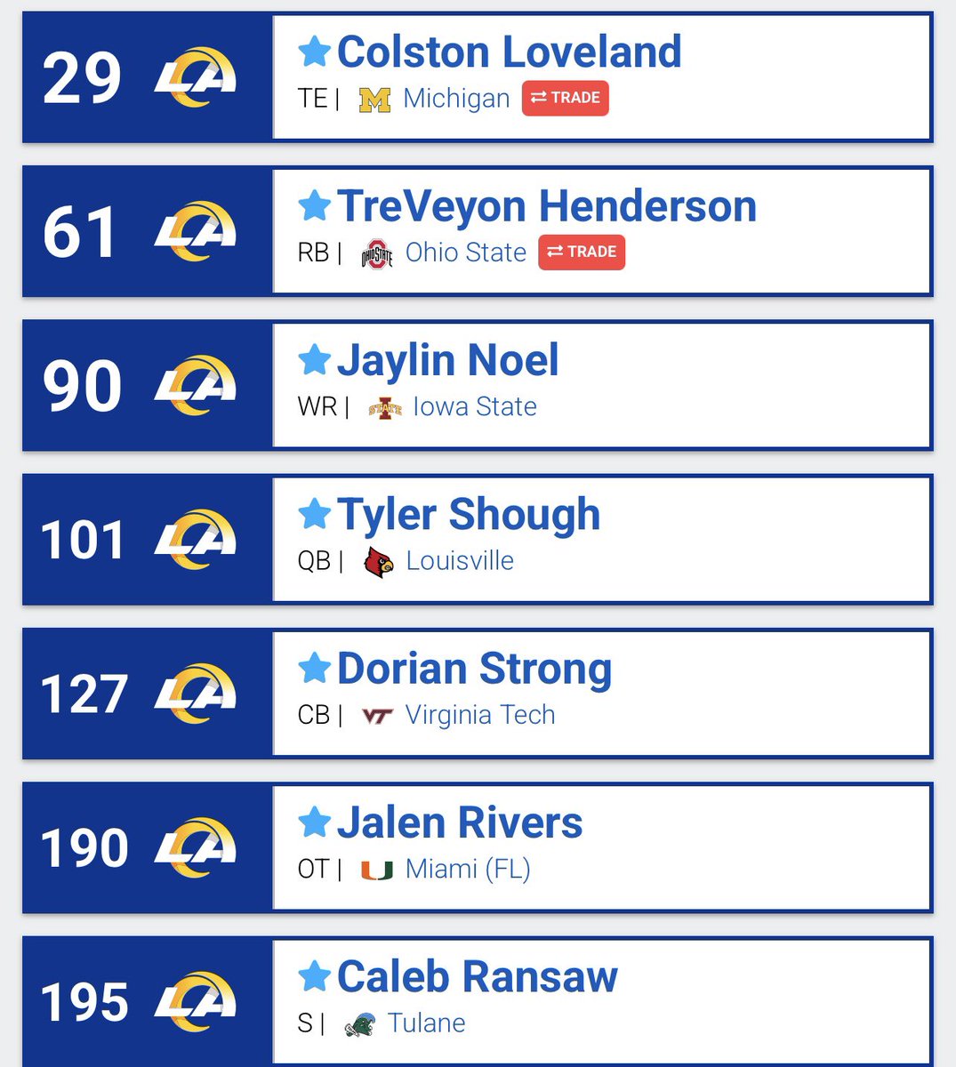 daily_horns's tweet image. Cook?