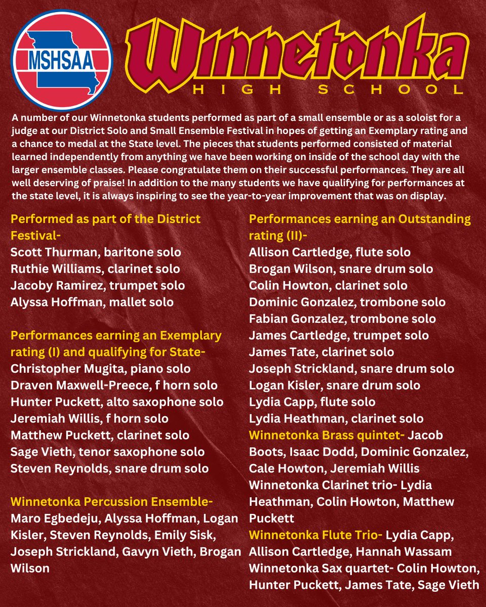Jared Barge (@griffinswinnad) on Twitter photo Congratulations to our Winnetonka Band members on a great showing at the second round of Districts. Tonka PROUD of all of you! <a href="/N2SportsTonka/">Winnetonka Activities</a> <a href="/Tonka_News/">Tonka News</a> <a href="/EdwardBTate/">Dr. Edward Tate, Jr.</a> <a href="/NKCSchools/">NKC Schools</a> Congratulations to our Winnetonka Band members on a great showing at the second round of Districts. Tonka PROUD of all of you! <a href="/N2SportsTonka/">Winnetonka Activities</a> <a href="/Tonka_News/">Tonka News</a> <a href="/EdwardBTate/">Dr. Edward Tate, Jr.</a> <a href="/NKCSchools/">NKC Schools</a>