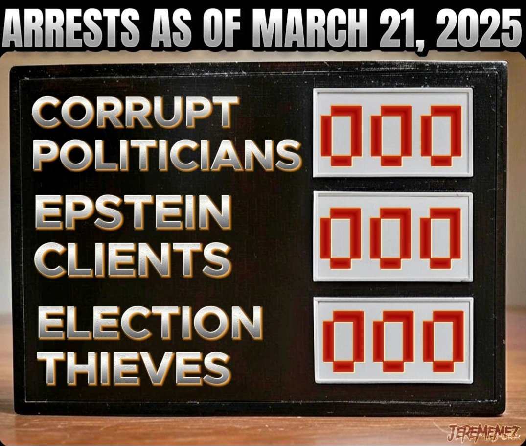 <a href="/FBIDDBongino/">Dan Bongino</a> <a href="/FBIDirectorKash/">FBI Director Kash Patel</a> Today is March 21, 2025 and the criminals are still in Congress.