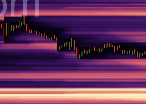 1800 lerdeki longculari temizlemeden #Ethereum  yukari cikacagini  sanmiyorum  85 milyon usd short isleminden pnl si olan arkadas daha shortu nu kapatmadi .hakimiyet onlarda,