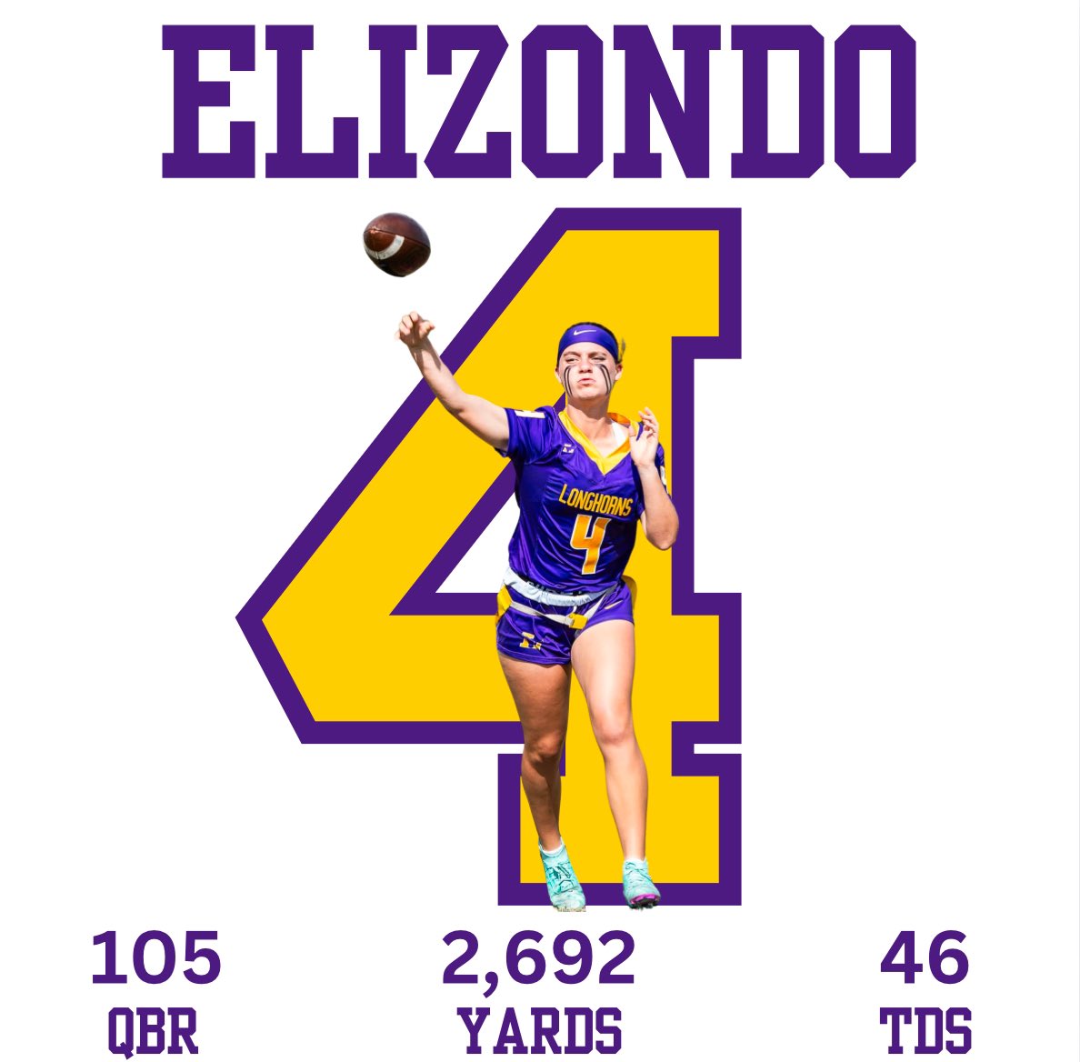 When you talk about best QBs in the country #4 Sydney Elizondo better be in that conversation. Leading the country in passing yards &amp; touchdowns so far! The 1st year QB &amp; captain has already won big games this year w/ a win over #1 Alonso &amp; #3 Spanish River!! #unfinishedbusiness
