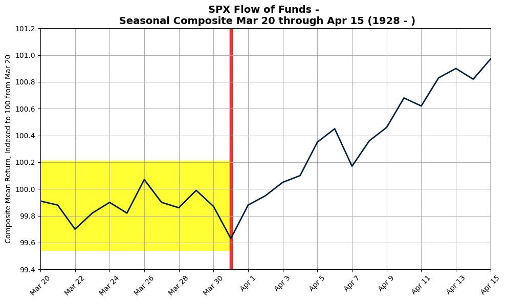 Arnau Catalist tweet media