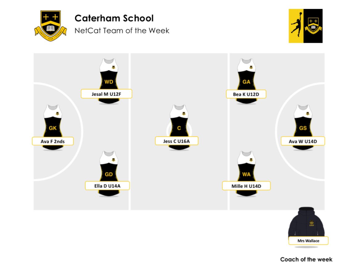 Caterham NetCats tweet media