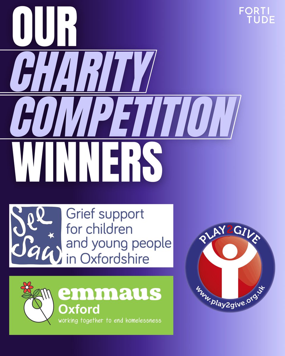 The winners of Fortitude’s charity competition are revealed!

🎥 <a href="/play2give/">Play2Give</a> will receive the production of a video.

📸 SeeSaw will receive photoshoot.

🖥 Emmaus Oxford will receive graphic design support.

🙏Congratulations to the winners and thank you to everyone who took part