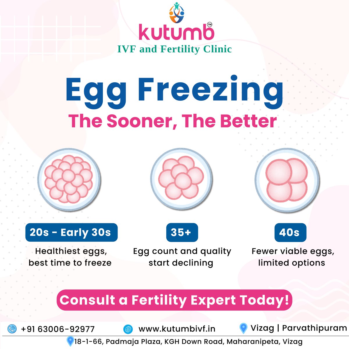 ✨ Egg Freezing: The Sooner, The Better! ✨

#EggFreezing #FertilityPreservation #FutureMotherhood #IVFSuccess #KutumbIVF #WomensHealth #pregnancy #parenthood #ivf #ivfcost #testtubebaby #testtubebabycentre #ivftreatment #ivftreatmentprocess #ivfclinic #bestivfclinic #ivfcentre