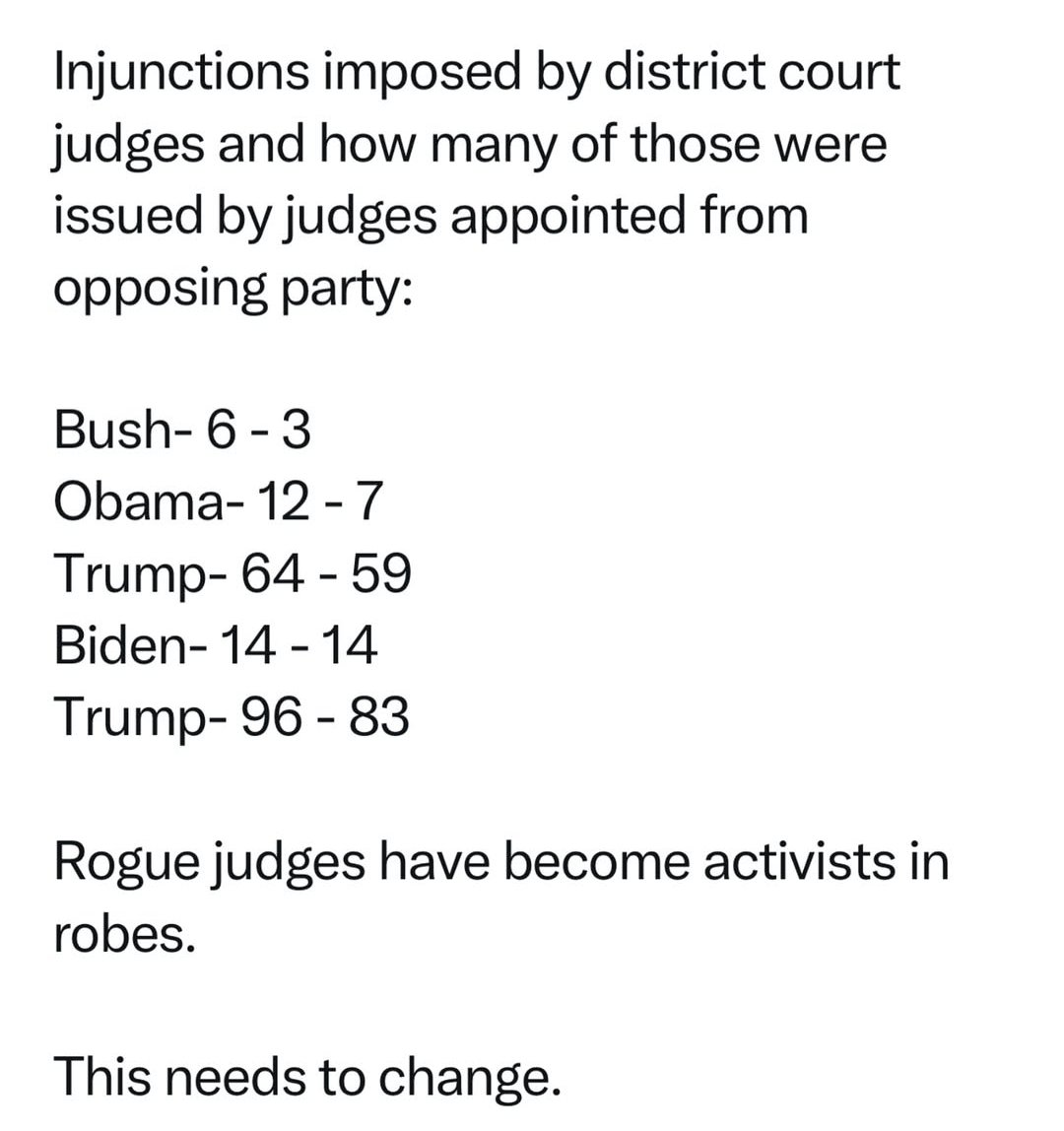 BobRoberts7324's tweet photo. @realDonaldTrump @TeamTrump @LaraLeaTrump @DonaldJTrumpJr @RepMattGaetz @RepMTG @MarshaBlackburn @MikeJohnson @SenRandPaul @SenTedCruz @SenMikeLee @SenateGOP @HawleyMO @SenTomCotton @SenJohnThune @SenJohnKennedy @SenJoniErnst @SenMarcoRubio @JDVance @VivekGRamaswamy @thevivafrei https://t.co/aG2qqi7z6d