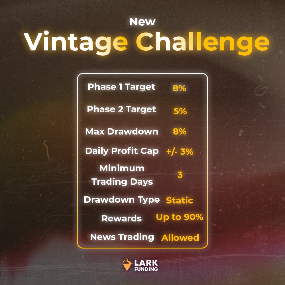 larkfunding tweet media