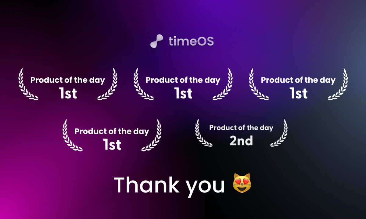timeOS is now a five-time winner on Product Hunt. 😻 Thank you to our amazing community of time creators. Big shout our goes to our brilliant team for putting a great version out there.

DM me if you need any help with your Product Hunt launch; I always love to support great