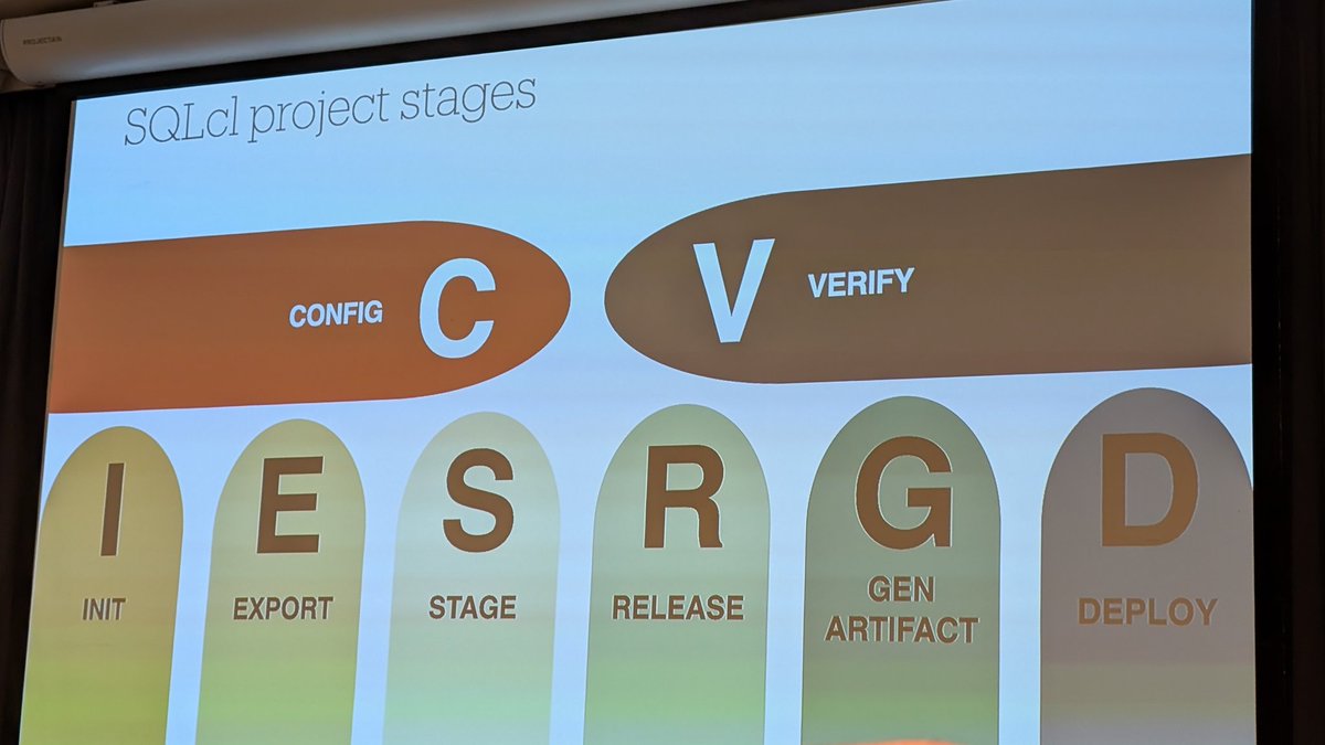 OliverLemm's tweet image. Following Roels Session by setting up a project using the SQLcl and the project command.
If you're searching for a complete ci/cd scripting approach on file base check it out.
#orclapex #sqlcl #apexworld2025 @nl_OUG