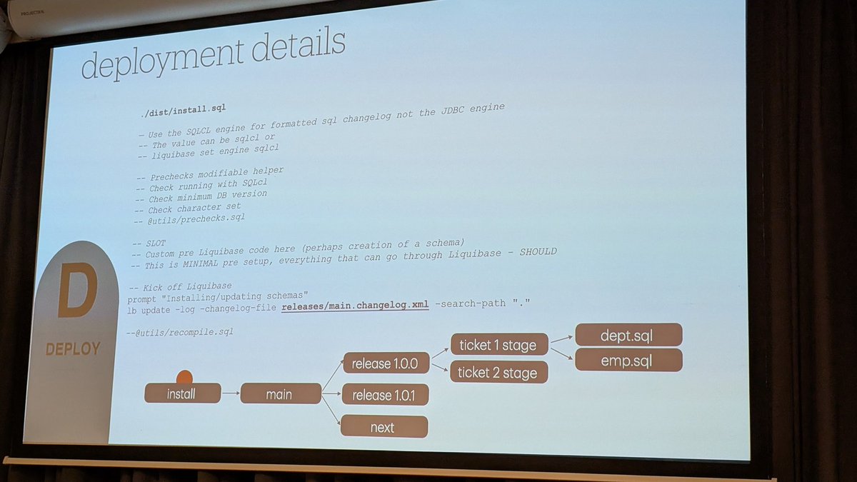 OliverLemm's tweet image. Following Roels Session by setting up a project using the SQLcl and the project command.
If you're searching for a complete ci/cd scripting approach on file base check it out.
#orclapex #sqlcl #apexworld2025 @nl_OUG