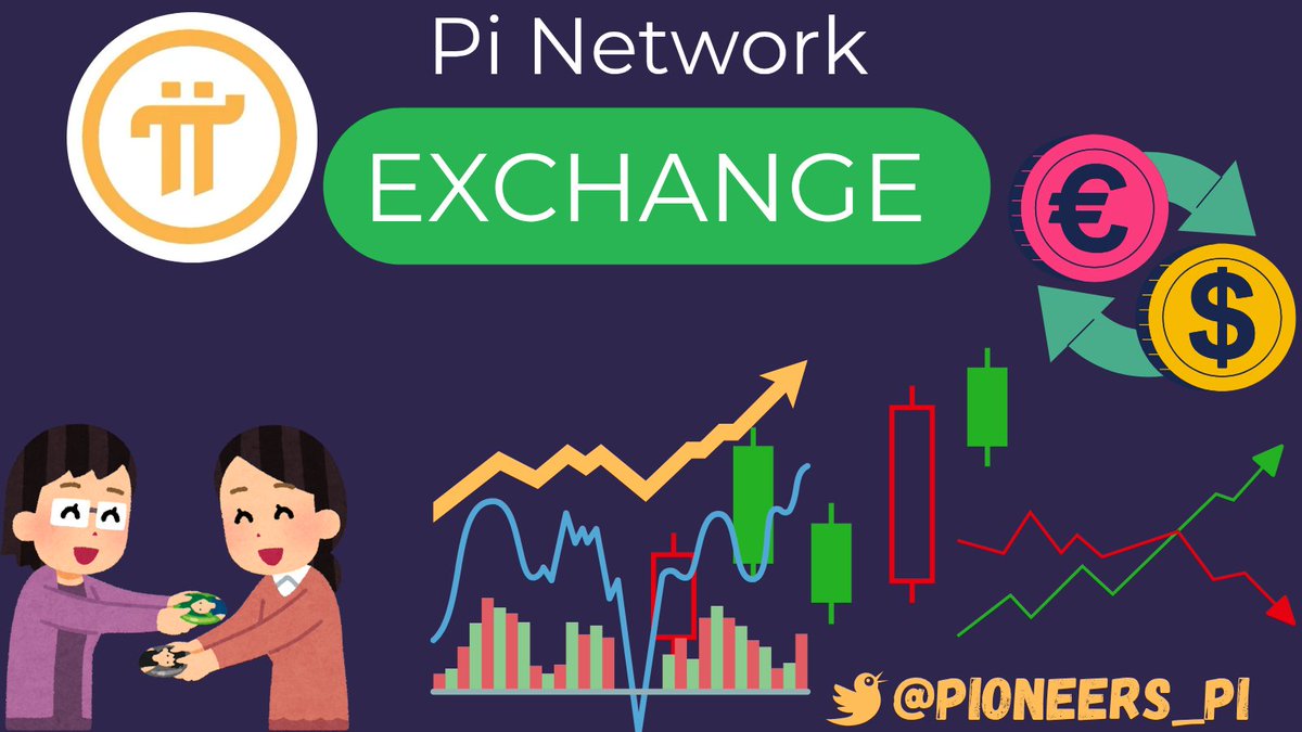 Pioneers π (@pioneers_pi) on Twitter photo According To Current Situation <a href="/PiCoreTeam/">Pi Network</a> should have Pi Exchange 💱
Yes or No ?
No? Why ? 🤔
#PiNetwork According To Current Situation <a href="/PiCoreTeam/">Pi Network</a> should have Pi Exchange 💱
Yes or No ?
No? Why ? 🤔
#PiNetwork