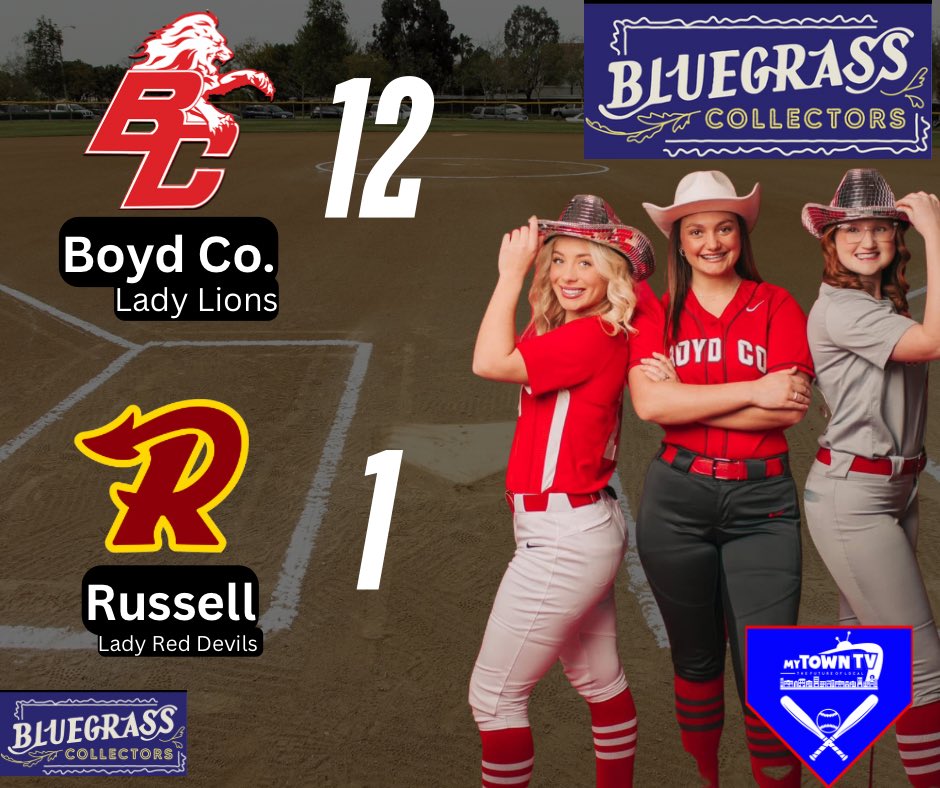 Mytowntvhd's tweet photo. Lady Lions Continue to Score in Bunches for Second Win of the Season

CANNONSBURG, KY - The Boyd County softball team knows how to get runners to the plate. For the second consecutive game to start the season, the Lady Lions put double digit runs on the board, defeating Russell 12-1 in 5 innings.

Lacyn Black picked up the win on the mound going 4 strong innings allowing just one run. Brooke Jacobs slammed the door in the top of the 5th for the Lady Lions.

At the plate it was Jacobs going 2-3 with 2 RBI and 2 runs scored. Kyli Kouns was 2-2 with 2RBI and 2 runs. Elyn Simpkins was 2-3 with 3 runs scored, and Jadyn Goad had a 1-2 night with 1 RBI and 2 runs scored.

The Lady Lions (2-0) will host Greenup County (1-0) Friday night at 6:00 PM on https://t.co/ckKgQBZDuG!

Russell (0-2) will travel to Pike County Central (2-1) on Saturday for a 2:00 PM game.