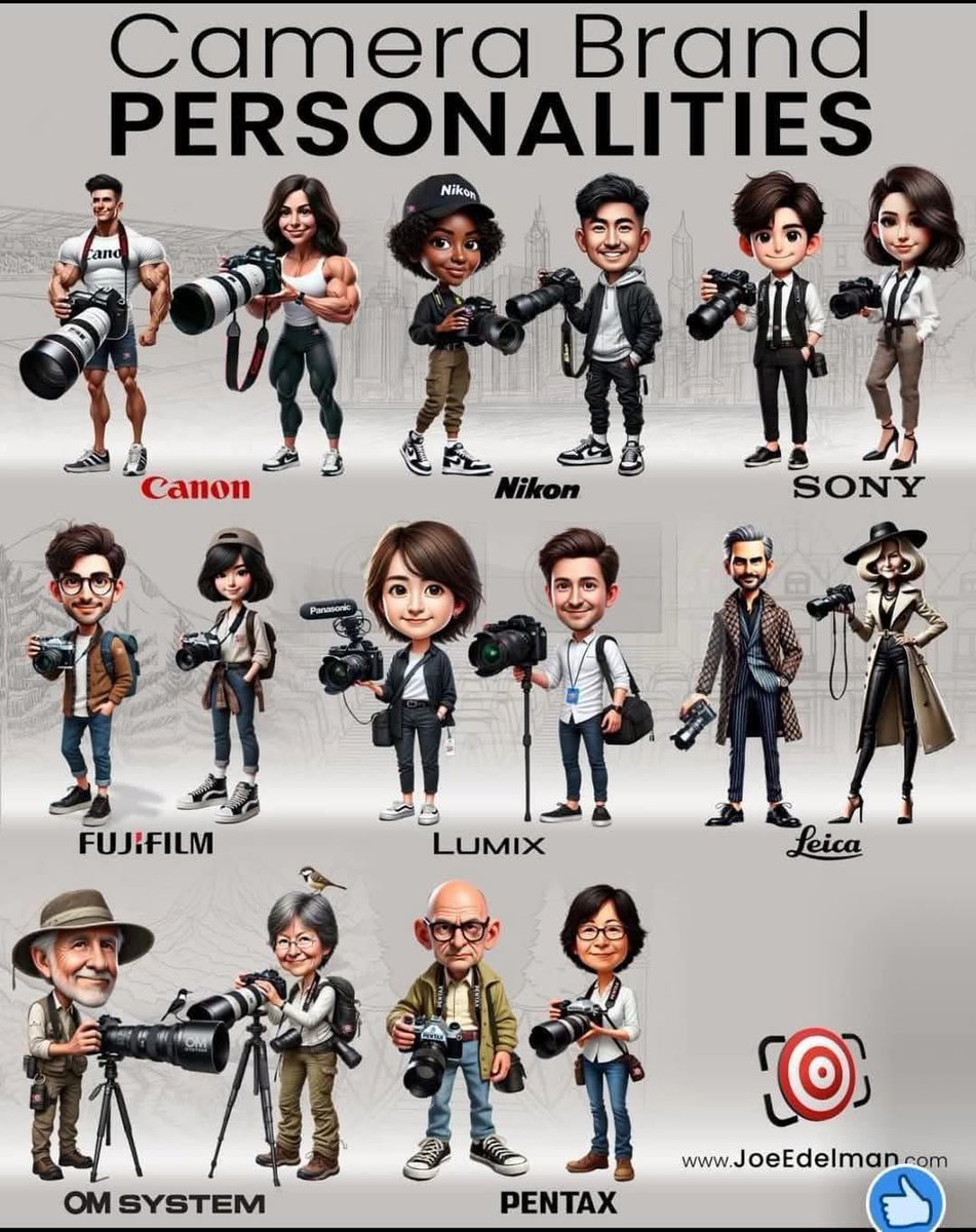 JCPStudios__'s tweet image. Camera Brand Personalities.. which one are you ? #photography #camera #canon #Nikon
