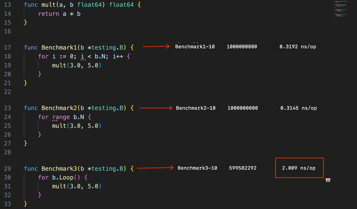 val_deleplace's tweet image. This is important: is the new Go 1.24 benchmark loop syntax making my code 7x slower, and why?
#golang