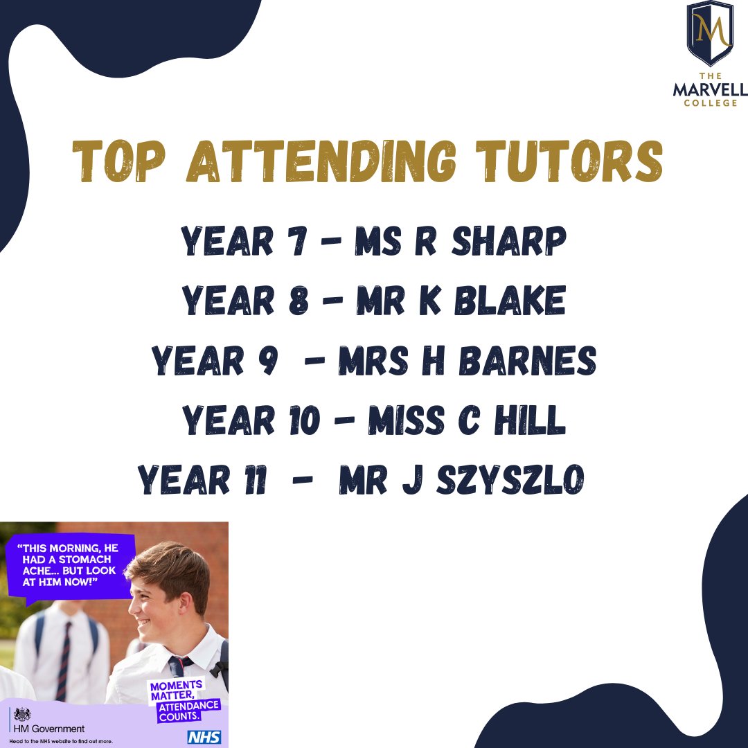 Well done to this weeks top attending tutors 👍