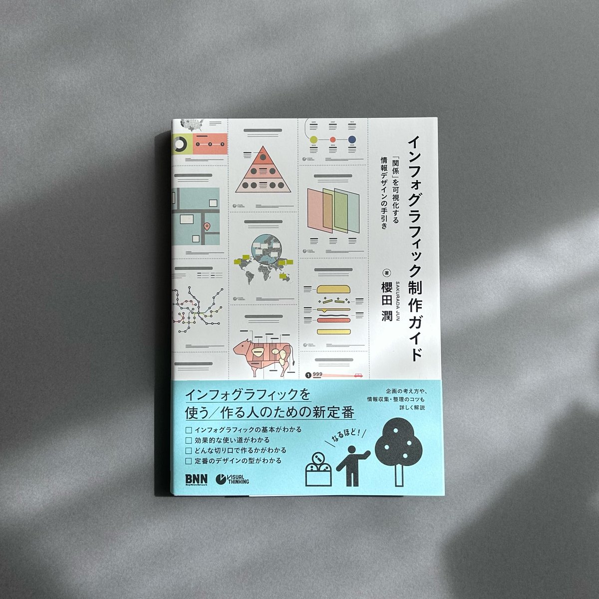発売から一年。

インフォグラフィックの定義を僕なりに納得のいく言葉に落とし込むことができた、とても大切な本。

近年、「わかりやすさ」が最上位になりすぎて、表現の可能性や魅力が狭まったまま消費されているような気がして、そもそもインフォグラフィックってなんだっけに立ち返って考えました