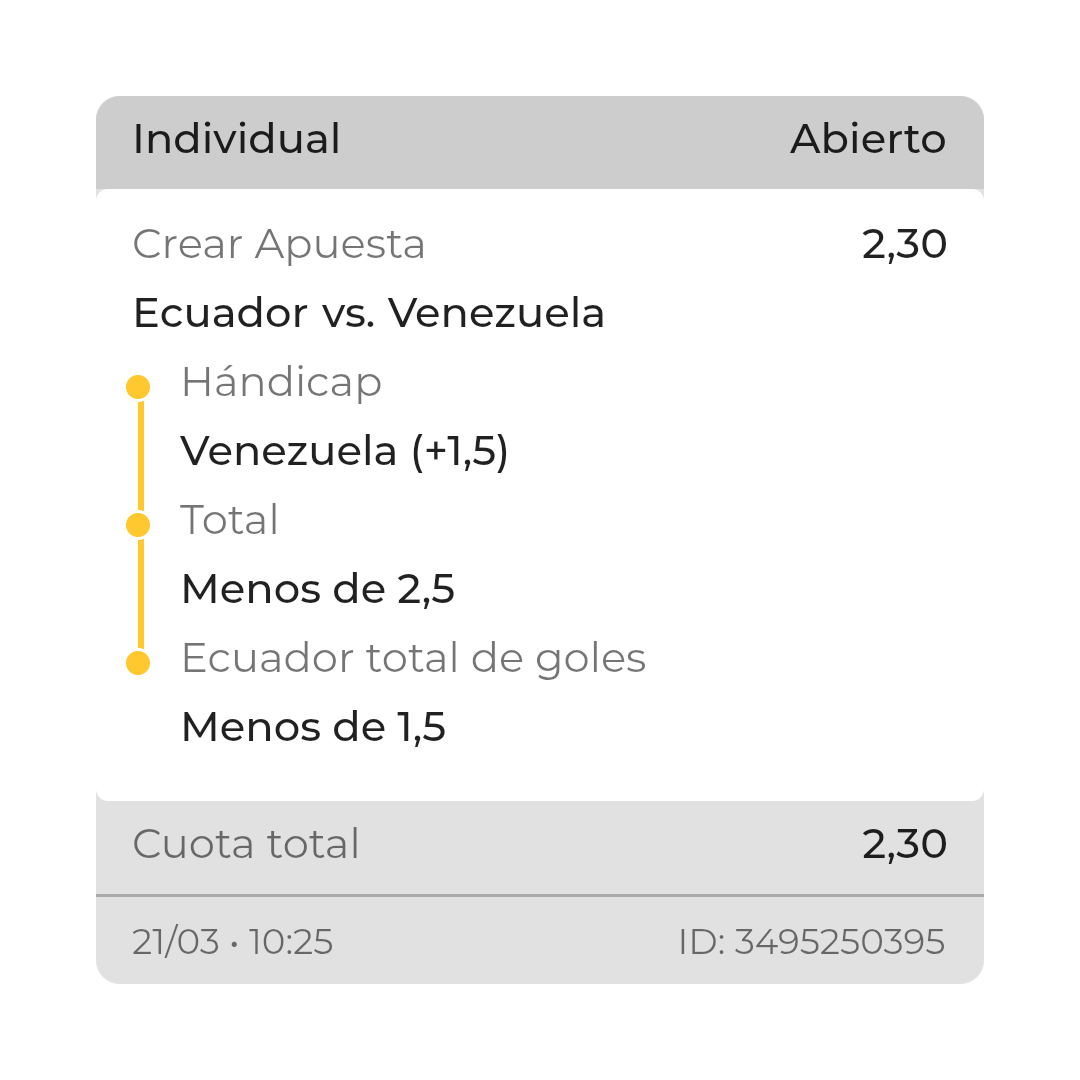 Vamos con esta apuesta con stake 2 en la Eliminatoria 2026 a cuota 2,30 micasino.com/?pc=PARLEYZULI…
